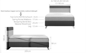 Postel boxspring Cosy (140)