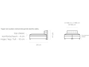 Postel Boxspring Malta (140)