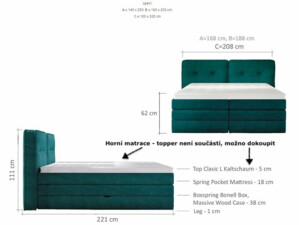 Postel Boxspring Falun (180)