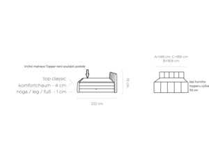 Postel Boxspring Fresco (160)