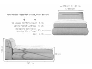 Postel Boxspring Pula (120)