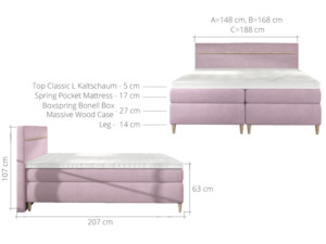 Postel Boxspring Scandia (180)