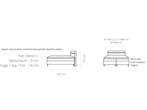 Postel Boxspring Scandia (180)