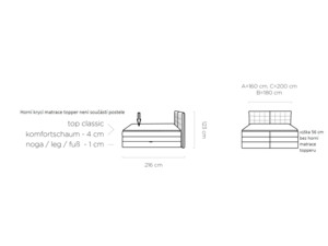 Postel Wersal Boxspring Fendy (180)