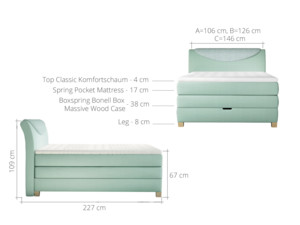 Postel Boxspring Santino (140)