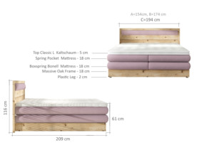 Postel Boxspring Diori (180)