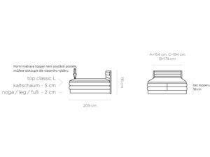 Postel Boxspring Diori (180)