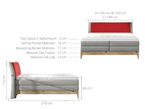 Postel Boxspring Borneo (160)