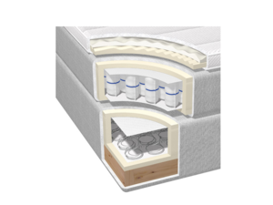 Postel Boxspring Ida (180)