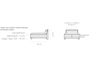 Postel Boxspring Donna (180)