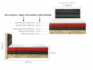 Postel Boxspring Trento s Led osvětlením  (180)