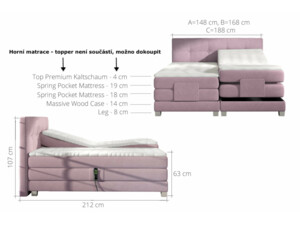 Postel Boxspring Escape (180) s elektrickým polohováním