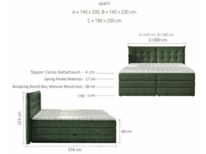 Akce -  Postel Wersal Boxspring Fendy (160) + topper