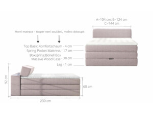 Postel Boxspring Aqua (100)