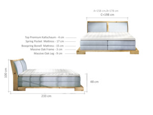 Postel Boxspring Goma (160)