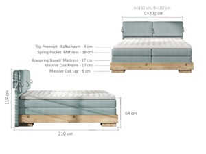 Postel Boxspring Nemea (160)