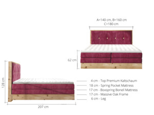 Postel Boxspring Etno s Led osvětlením (160)