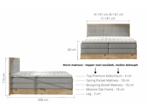 Postel Boxspring Elli (180)