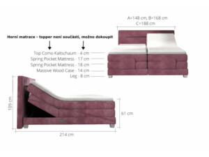 Postel Boxspring Medea (180)