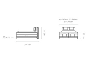 Akce - Postel Boxspring Wave (160) s elektrickým polohováním + toppery