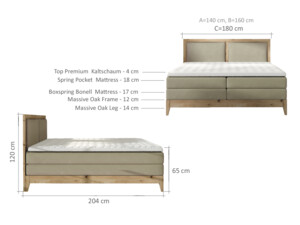 Akce -  Postel Boxspring Belize (180) + topper