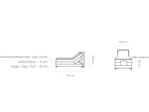 Postel Boxspring Bloom I (100) s elektrickým polohováním