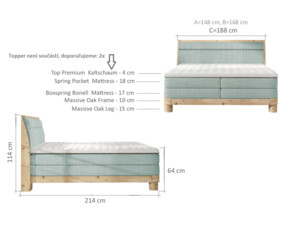 Skladem - Postel Boxspring Donna (160)