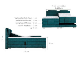 Skladem - Akce - Postel Boxspring Wave (180) s  elektrickým polohováním +  toppery