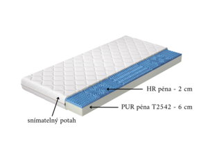 Matrace Lauren 90 x 200 x 9 cm - HR + PUR pěna