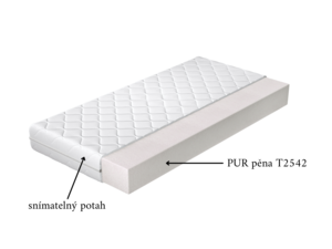 Matrace Lino 80 x 200 x 10 cm - PUR pěna