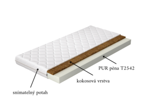 Matrace Luna 200 x 200 x 10 cm - PUR pěna + kokos