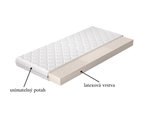 Matrace Milano 80 x 200 x 11 cm