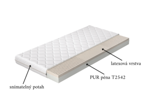 Matrace Moska 80 x 200 x 9 cm