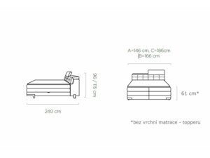 Postel Boxspring Massa 140 x 200 cm