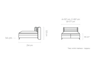 Postel Boxspring Madison (140)