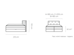 Postel Boxspring Lungo (160)