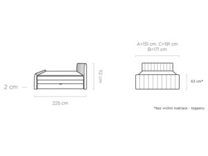 Postel Boxspring Carina (140)