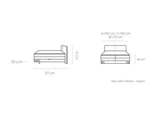 Postel Boxspring Valente (140)