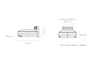 Postel Boxspring Palio (140)