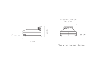 Postel Boxspring Godin (140)