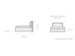 Postel Boxspring Alma (140)