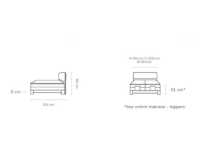 Postel Boxspring Elsa (160) + elektrické polohování