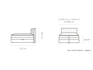 Postel Boxspring Amber (160)