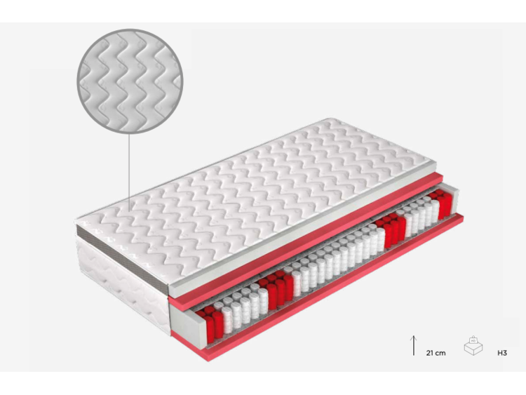 Matrace Pocket Flight 180 x 200 x 21 cm