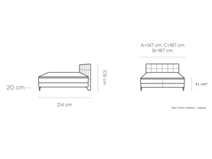 Postel Boxspring Adel (140)