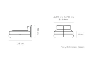 Postel Boxspring Madden (140)