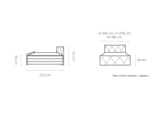 Postel Boxspring Balde (140)